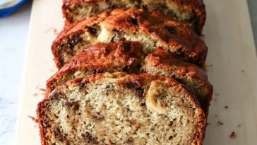 Sugar Free Banana Bread