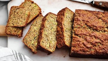 Easy Gluten-Free Zucchini Bread