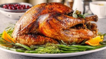 Perfect Roast Turkey